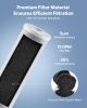 Whole House Water Filter Replacement Cartridge 4.5"x20" CTO Carbon 1 Pack