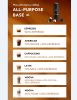 PSME2218B 100W Car coffee machine 2in1 capsule + coffee powder heated 88-92°C brewing extraction wireless charging endurance extraction coffee 150 cup